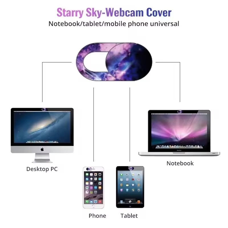 Uniwersalna osłona kamery inte – Phone Accessories Quotes recenzja i cena