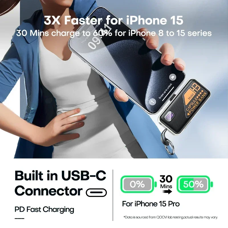 Mini Power bank 20000mAh z wbu – Phone Accessories Wholesale recenzja i cena