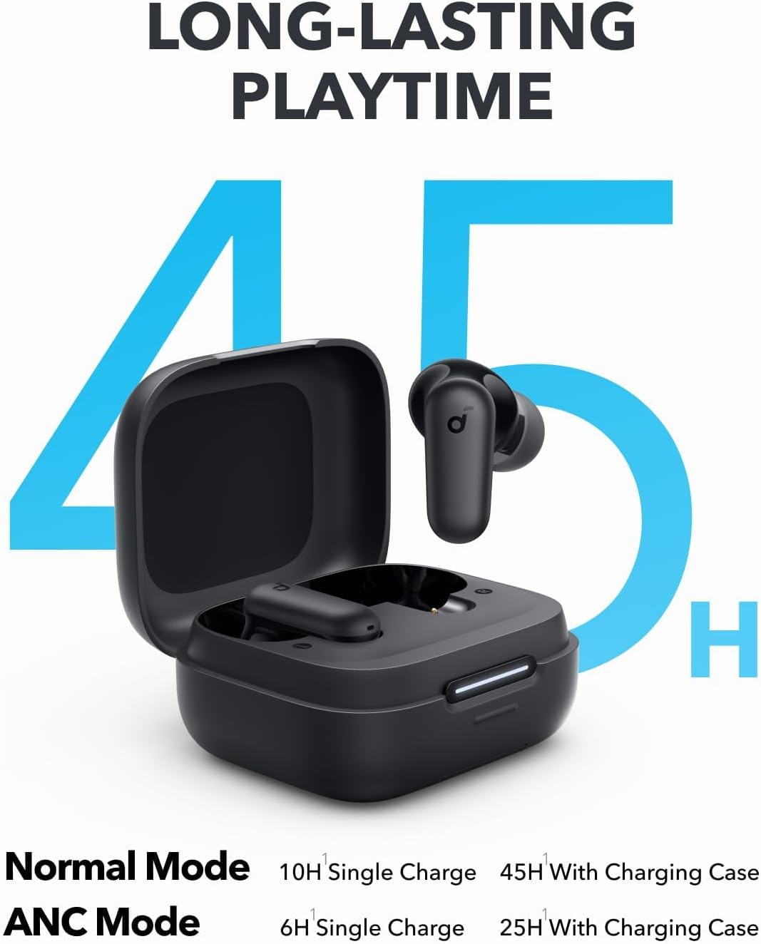 Słuchawki Bluetooth Anker Soun – Type C Adapter recenzja i cena